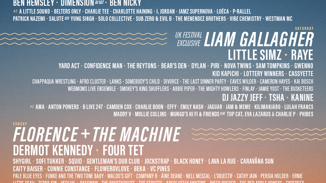 Boardmaster Festival: The Ultimate Celebration of Surf, Music, and Coastal Culture